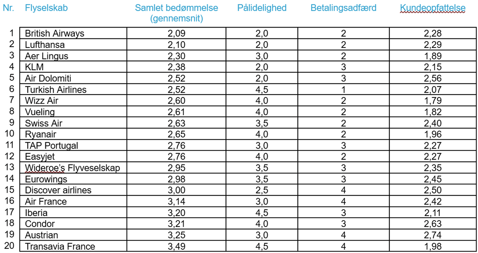 skaermbillede-2025-01-21-162427