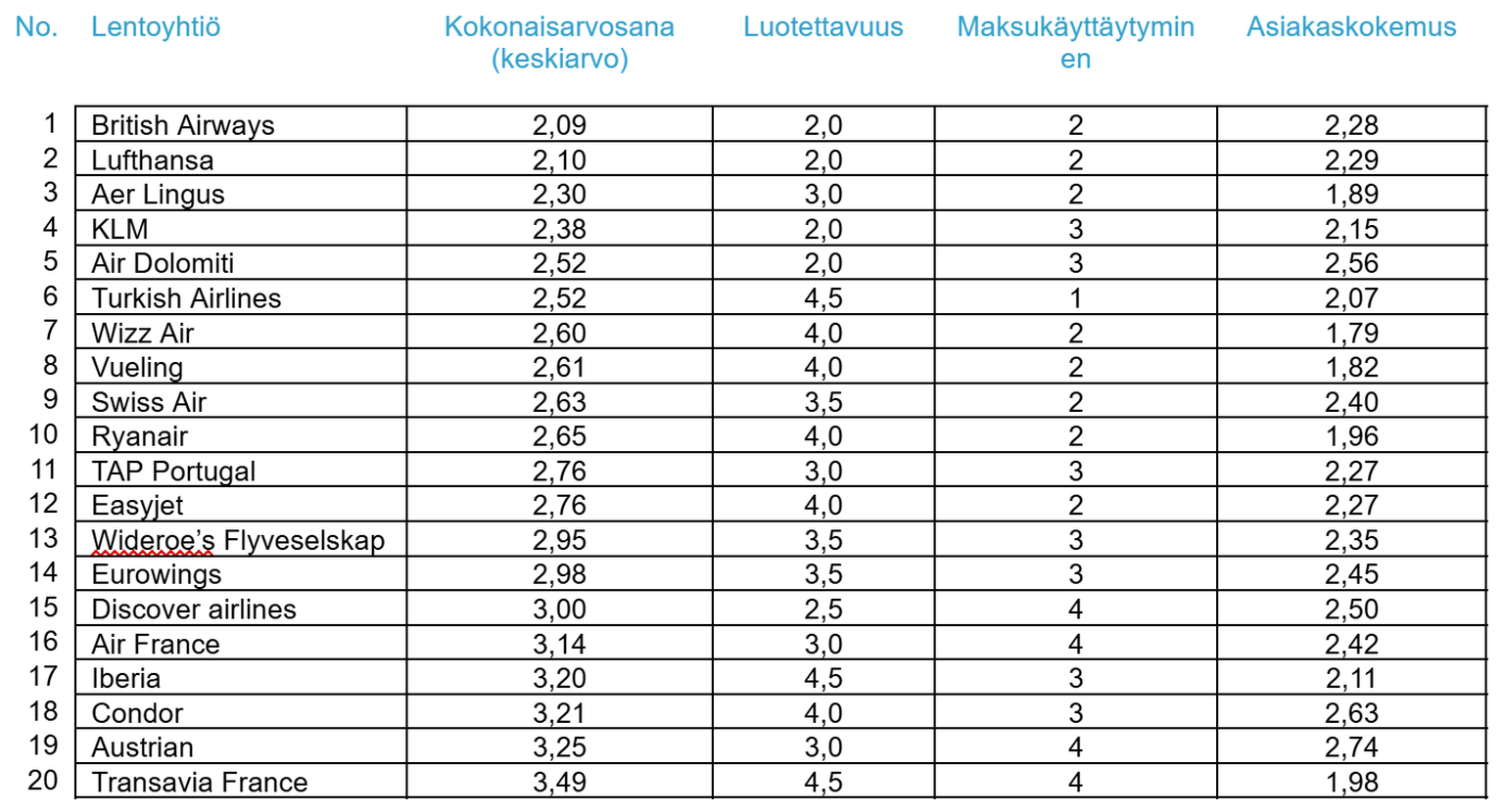 skaermbillede-2025-02-19-145520