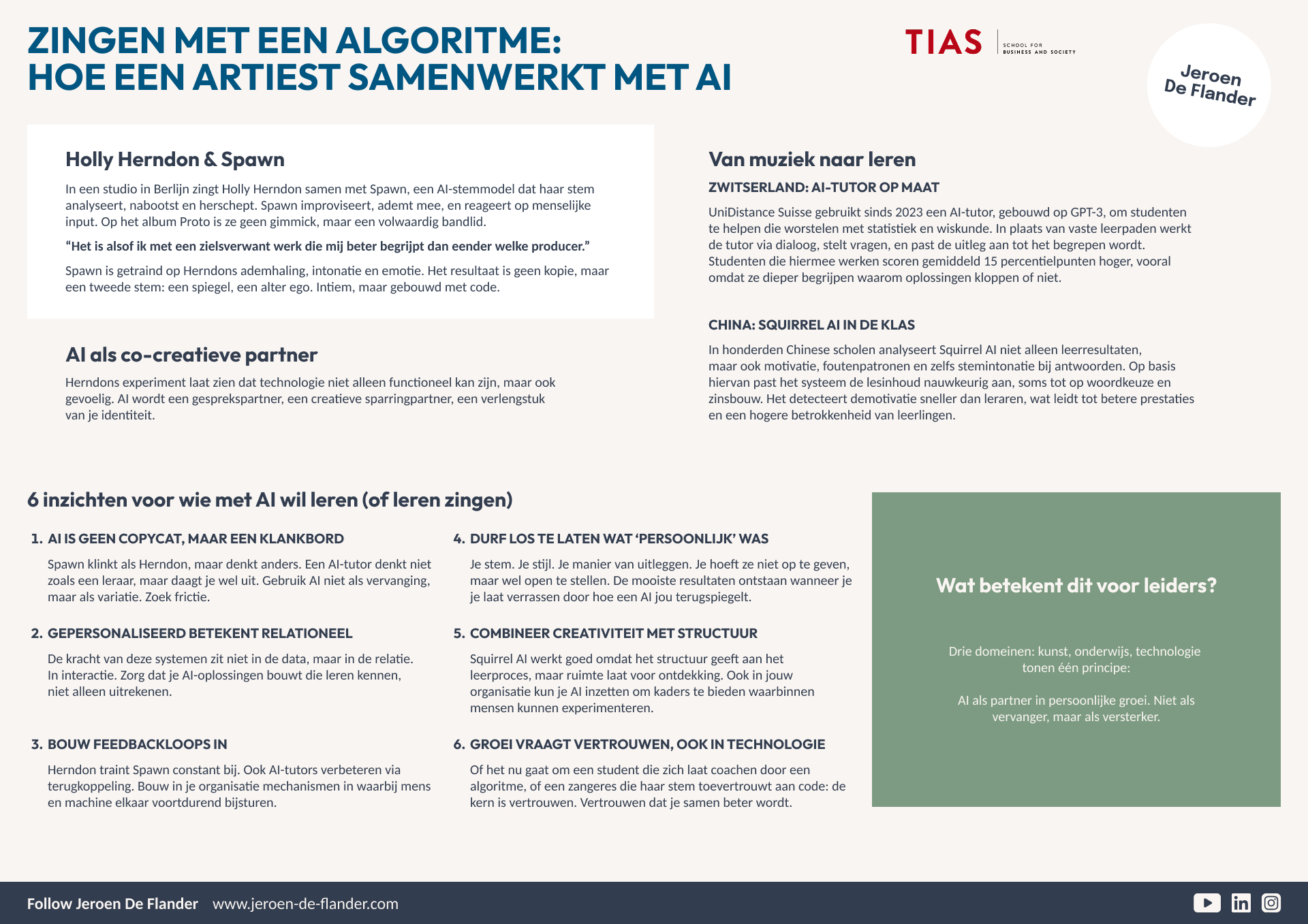 Infographic discussing AI's role in singing and learning, featuring insights from Holly Herndon, music and AI collaboration, and leadership implications.