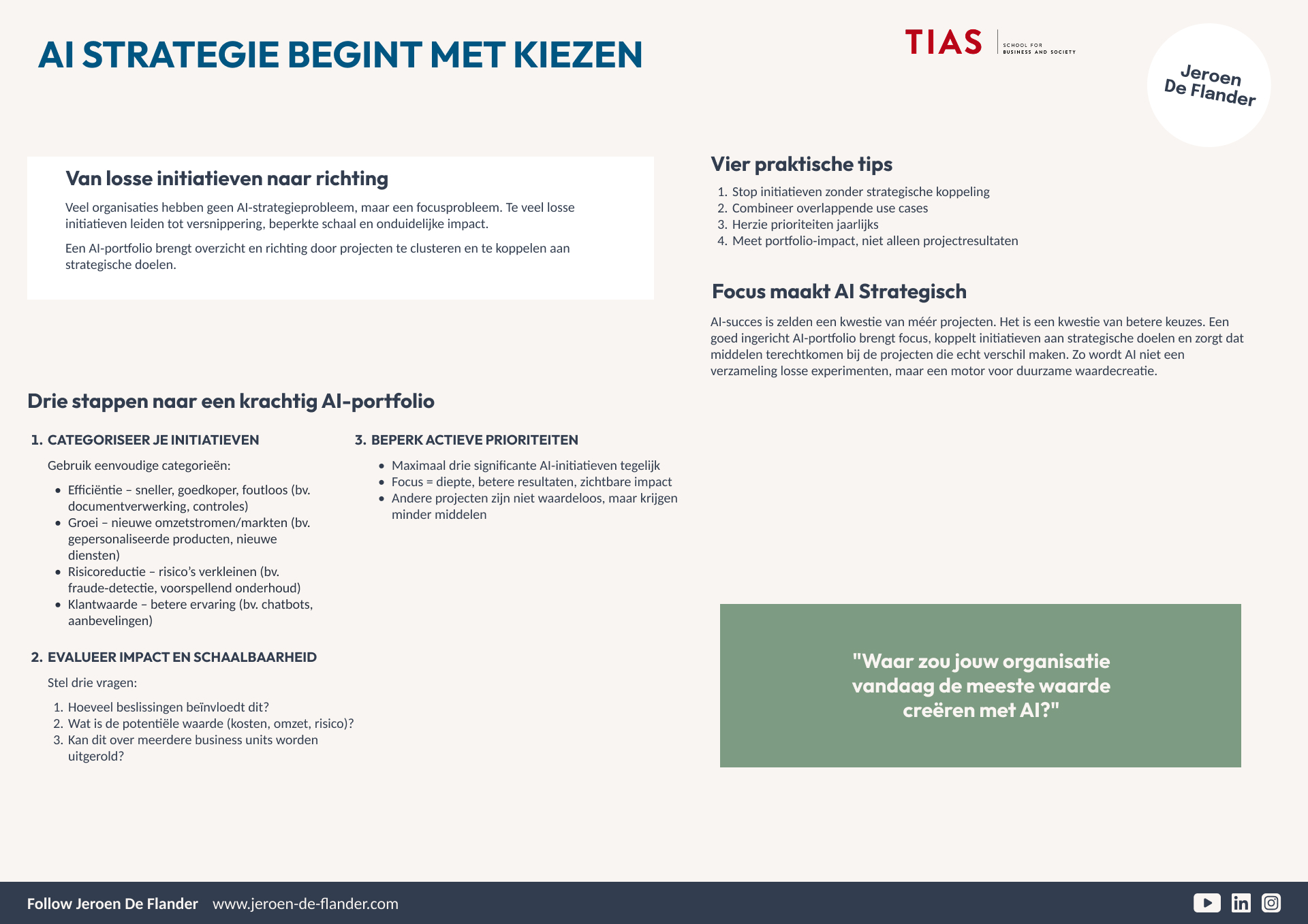 A visual guide titled 