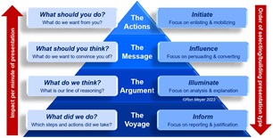 49_new_pyramid_principletmb-ka-med