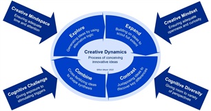 33_creativity_x_factor_modeltmb-pr-med