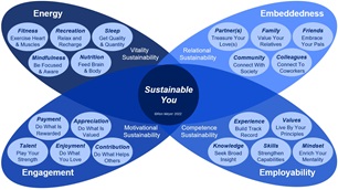 37_sustainable_you_modeltmb-pr-med