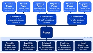 39_tree_of_powertmb-pr-med
