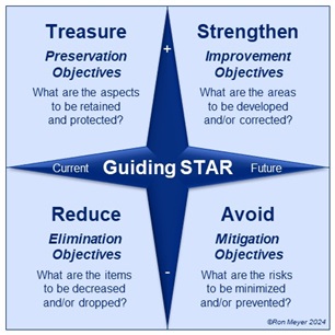 63_guiding-star-matrixtmb-ka-med