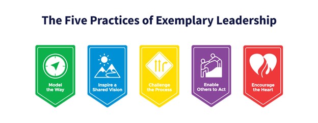 5 practices of examplary leadership