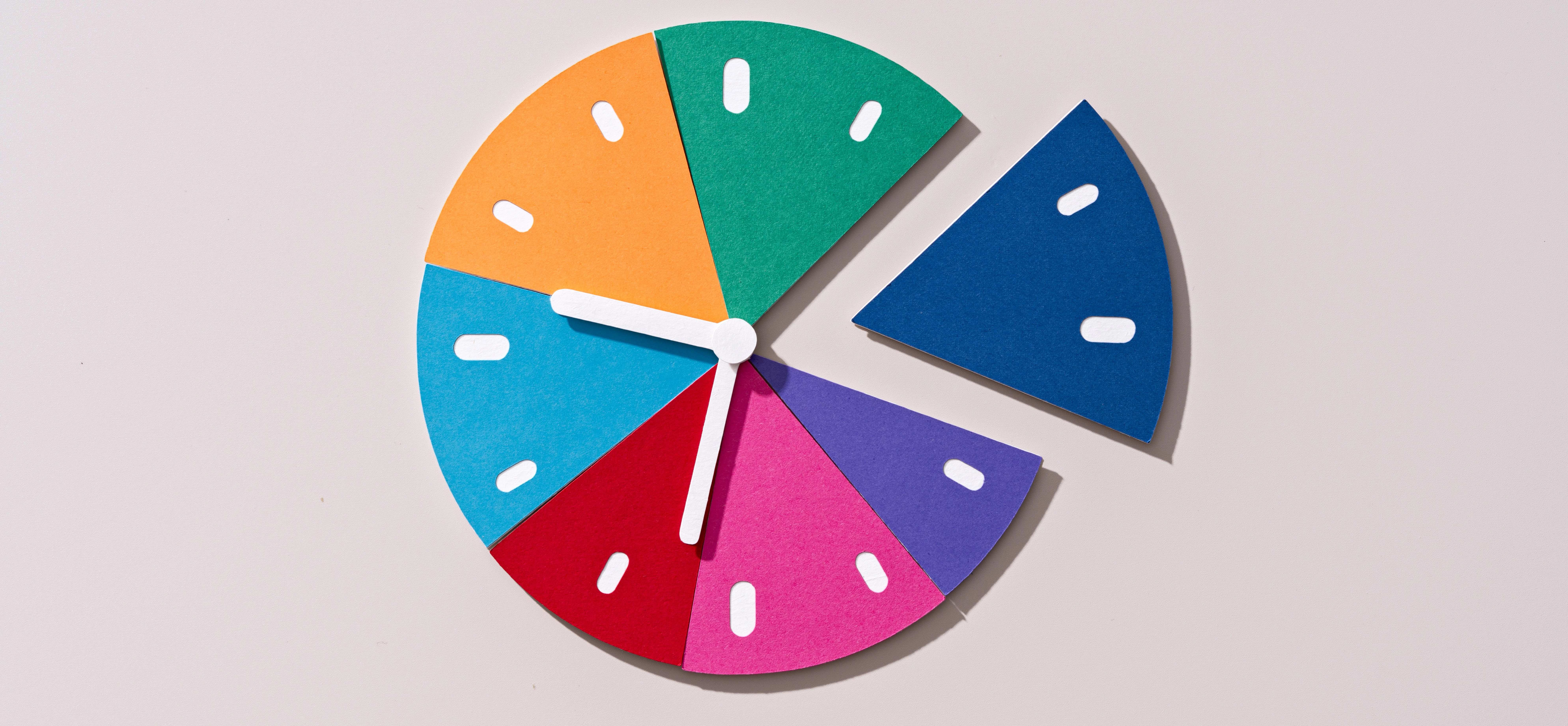 Time management