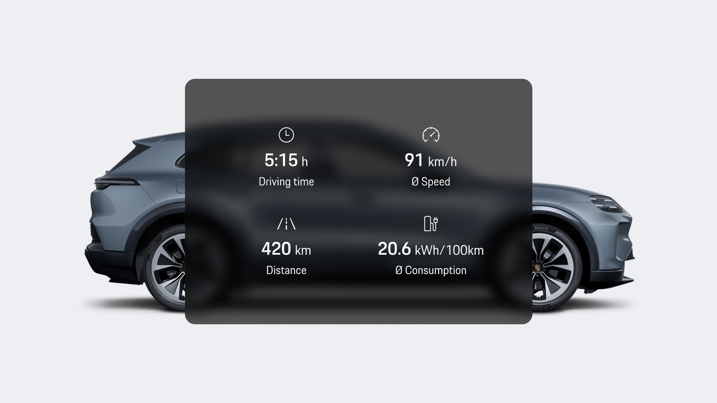 App view showing driving time speed distance and consumption over a gray Porsche electric SUV side view.