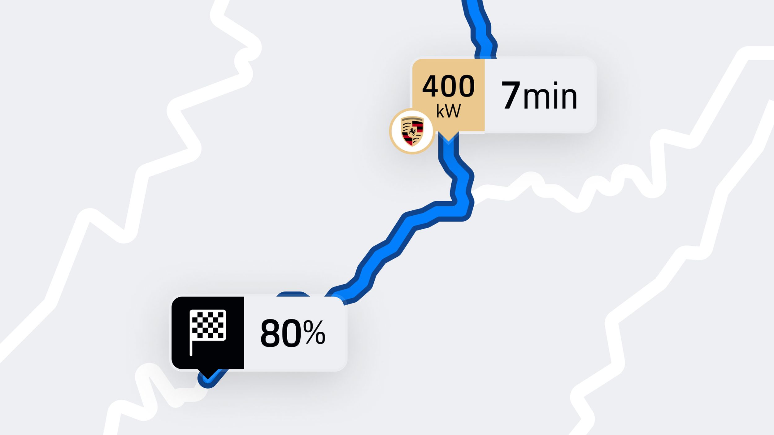 App view showing map with route a Porsche charging stop notice and a destination indicator displaying remaining battery.