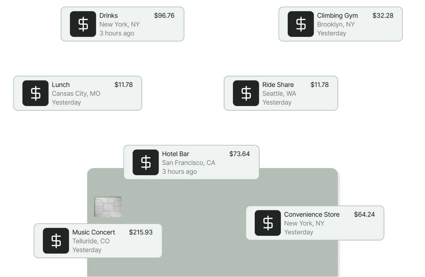 A grey card with bubbles of out of policy spend examples