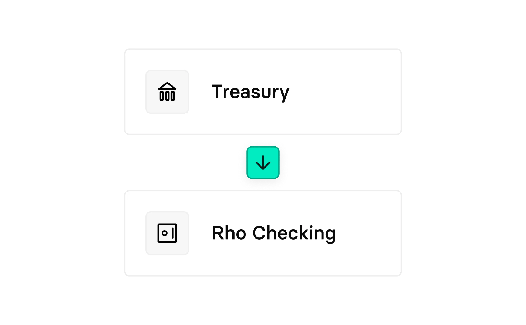 Two rectangular buttons labeled "Treasury" and "Rho Checking" with a downward arrow icon in between, on a black background.