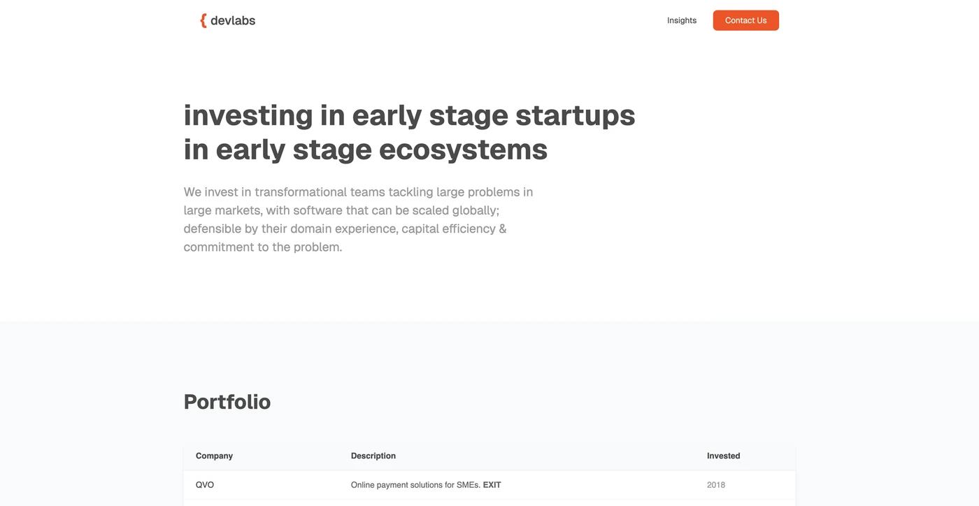 Image of devlabs - Top VCs in Agriculture