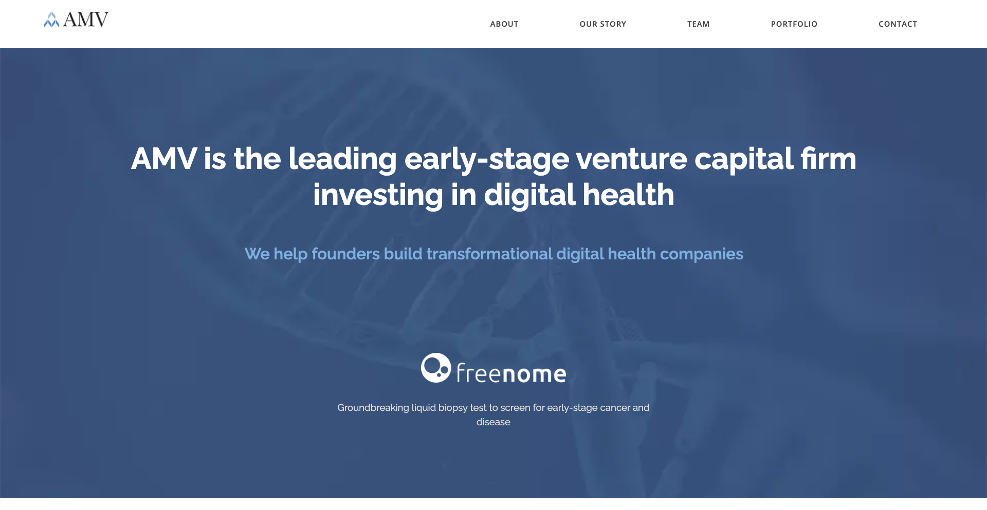 14 Active VCs for Your Asset Management Startup