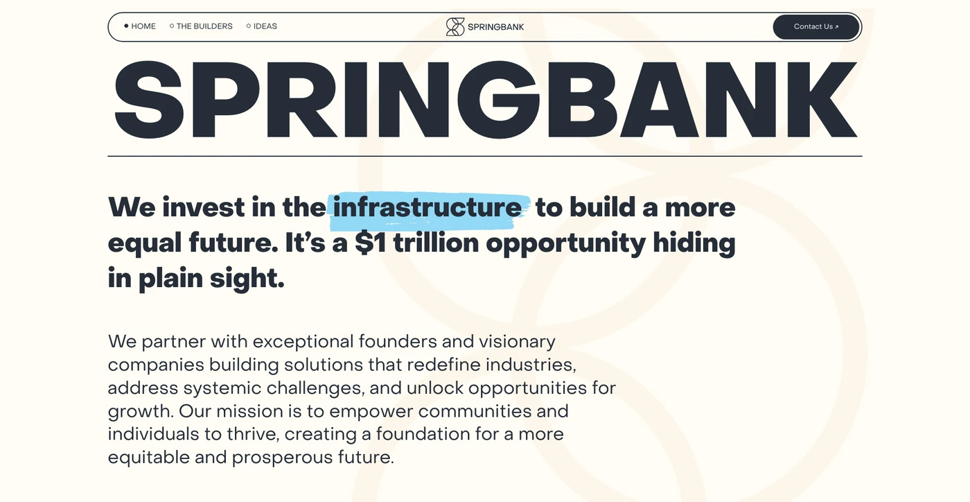 Image of Springbank Collective - Top VCs in Healthcare
