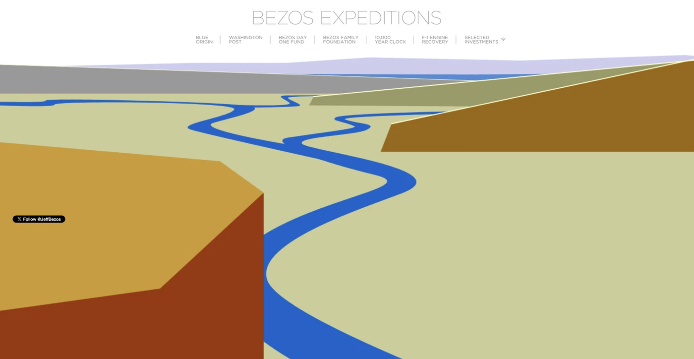 Image of Bezos Expeditions - Top VCs in Washington, District of Columbia, United States