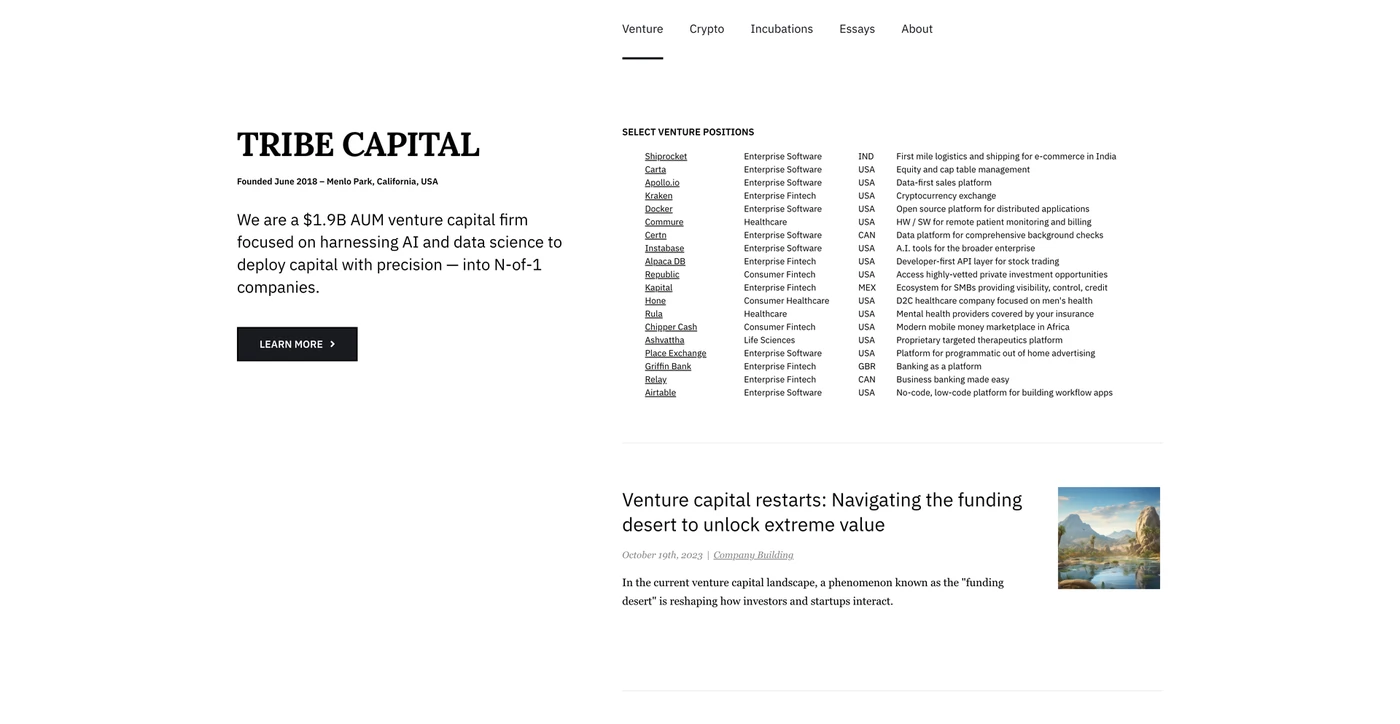 Image of Tribe Capital - Top VCs in Seed Stage