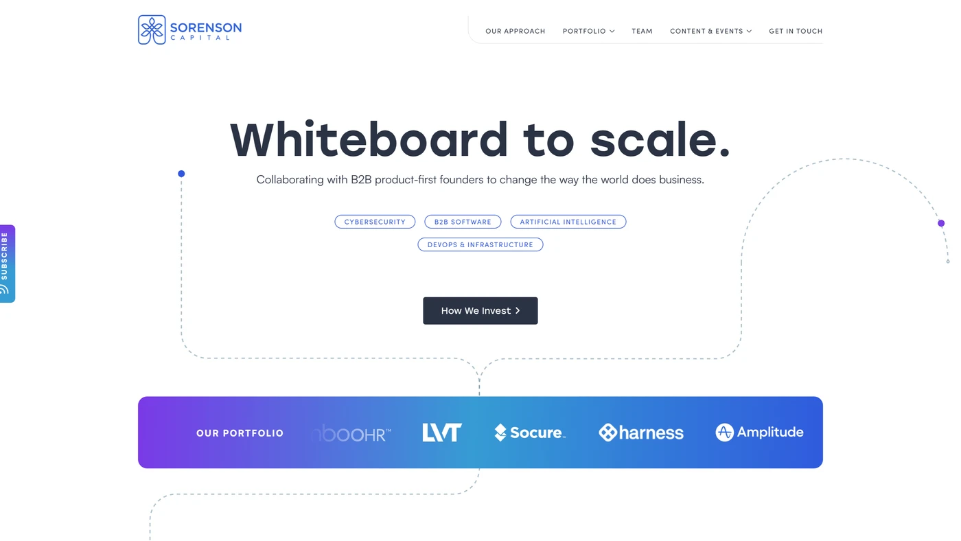 Image of Sorenson Capital - Series D VC Firm