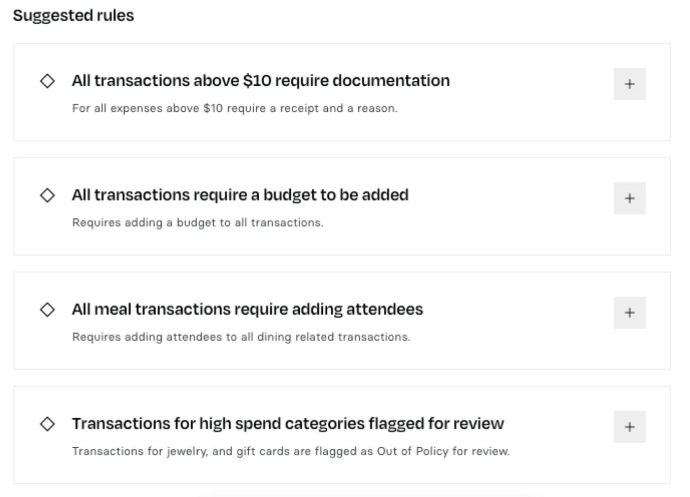 Suggested rules list for transactions: documentation for over $10, budget addition, meal attendees, and review for high spend categories.