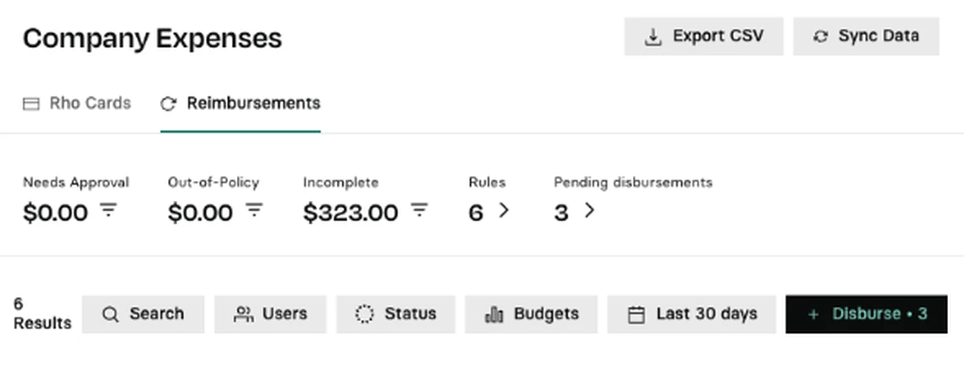 Screenshot of a company expenses dashboard showing reimbursements. Incomplete amount is $323, with 6 rules and 3 pending disbursements.