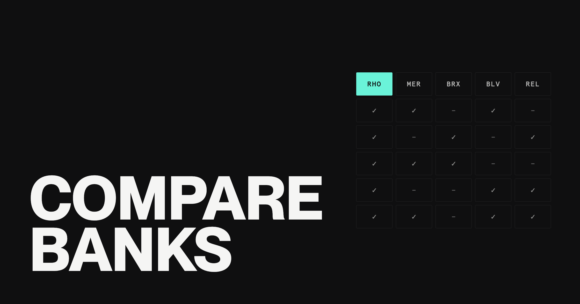 Best Business Bank Account Comparison (2026): 11 Platforms