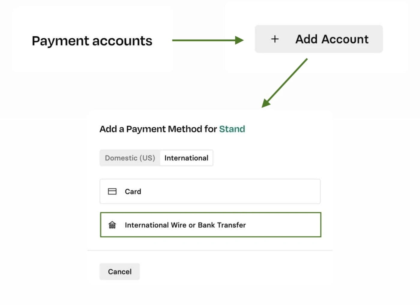Interface showing steps to add a payment account, with options for card or international wire transfer.