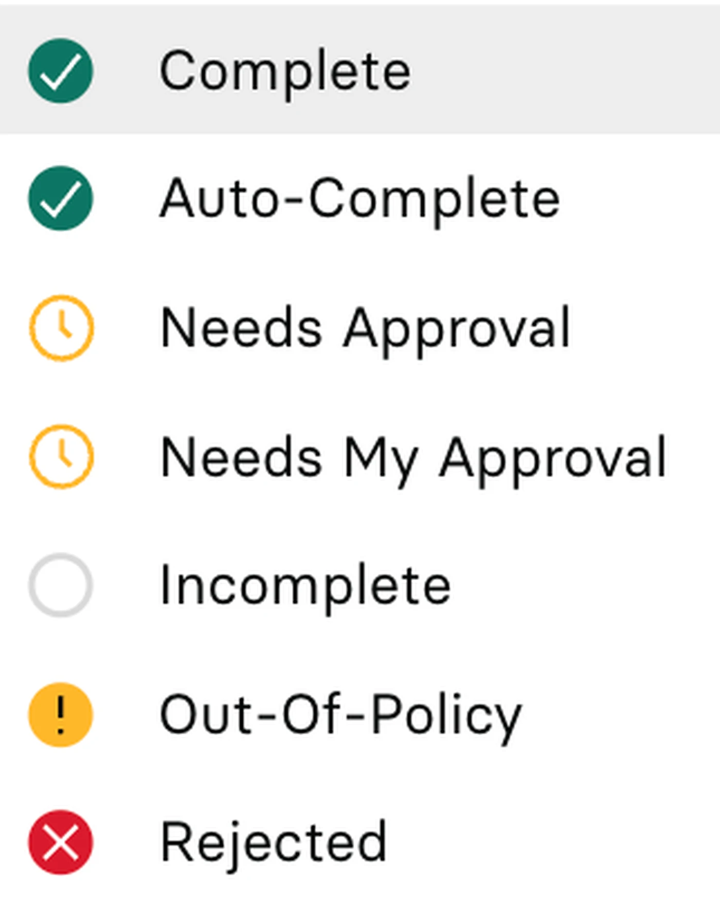 A checklist with items: Complete, Auto-Complete, Needs Approval, Needs My Approval, Incomplete, Out-Of-Policy, Rejected, each with icons.