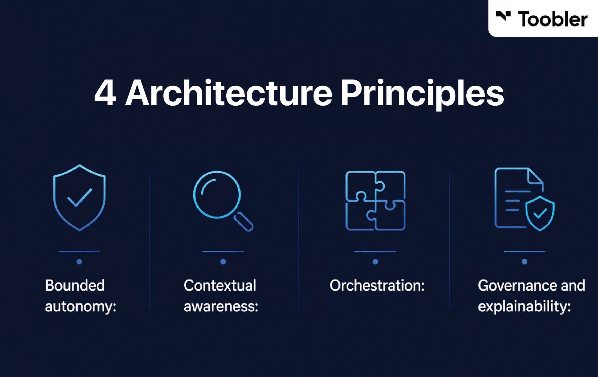 4-architecture-principles