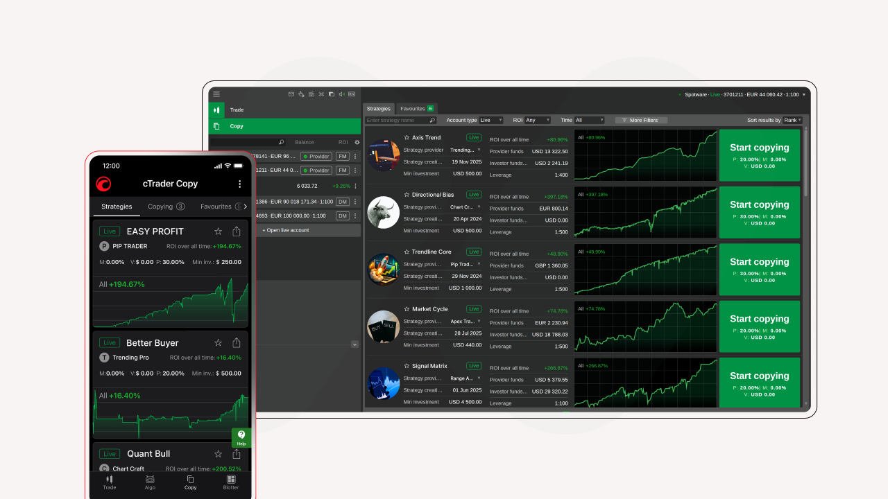 Mobile and desktop screens displaying financial trading apps with charts, profit percentages, and options to start copying trades.