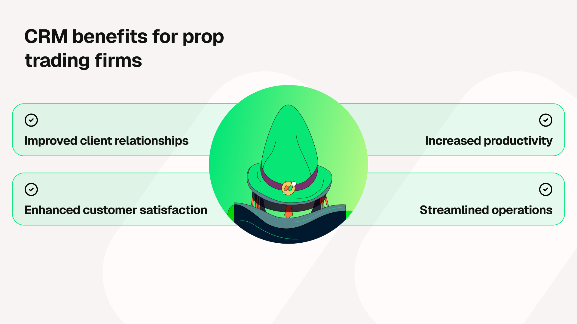 Illustration of a green wizard hat with text: "CRM benefits for prop trading firms" highlighting client relationships, productivity, satisfaction, and operations.