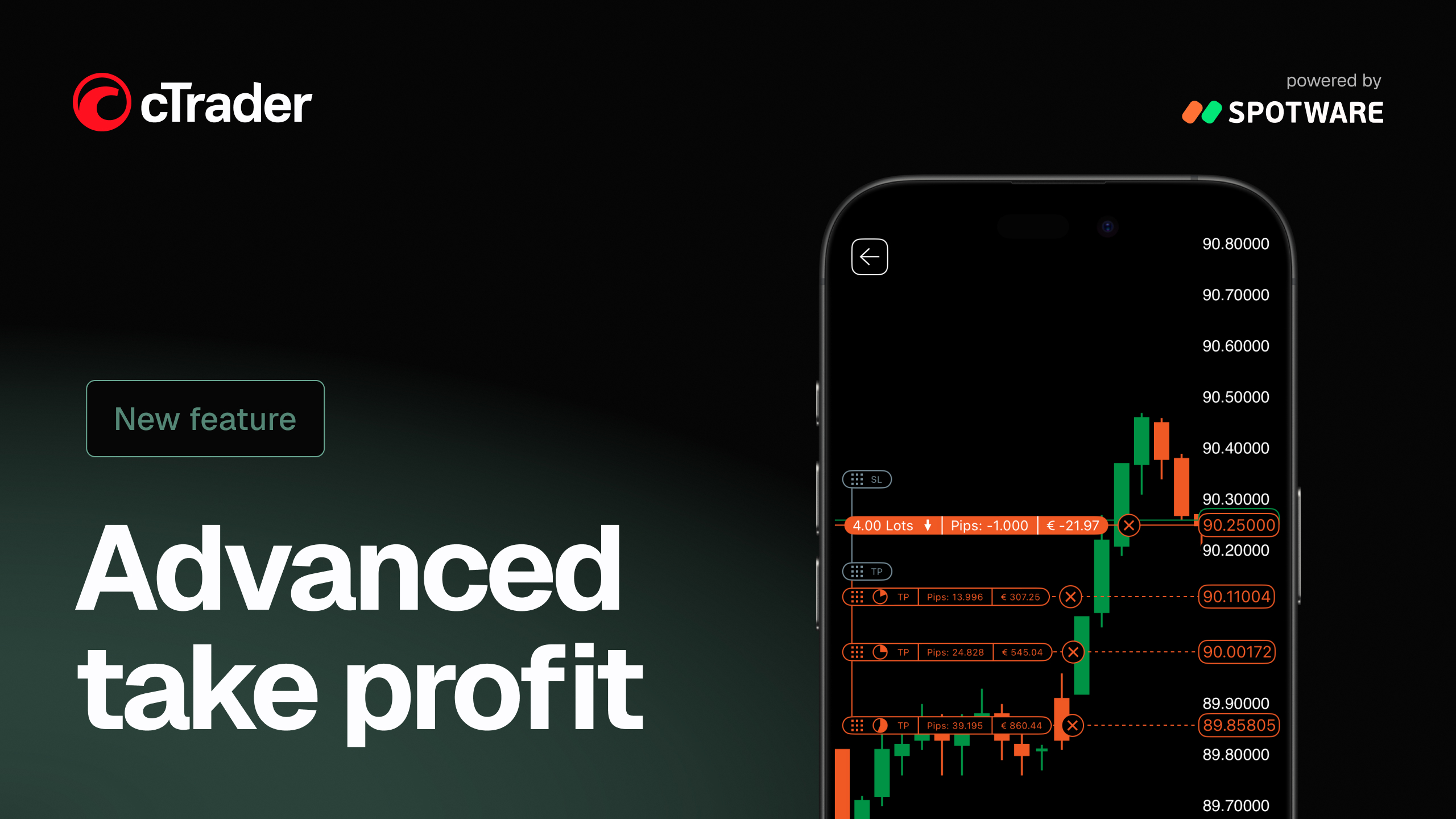 cTrader brings server-side scaling out to all apps, letting traders set ...