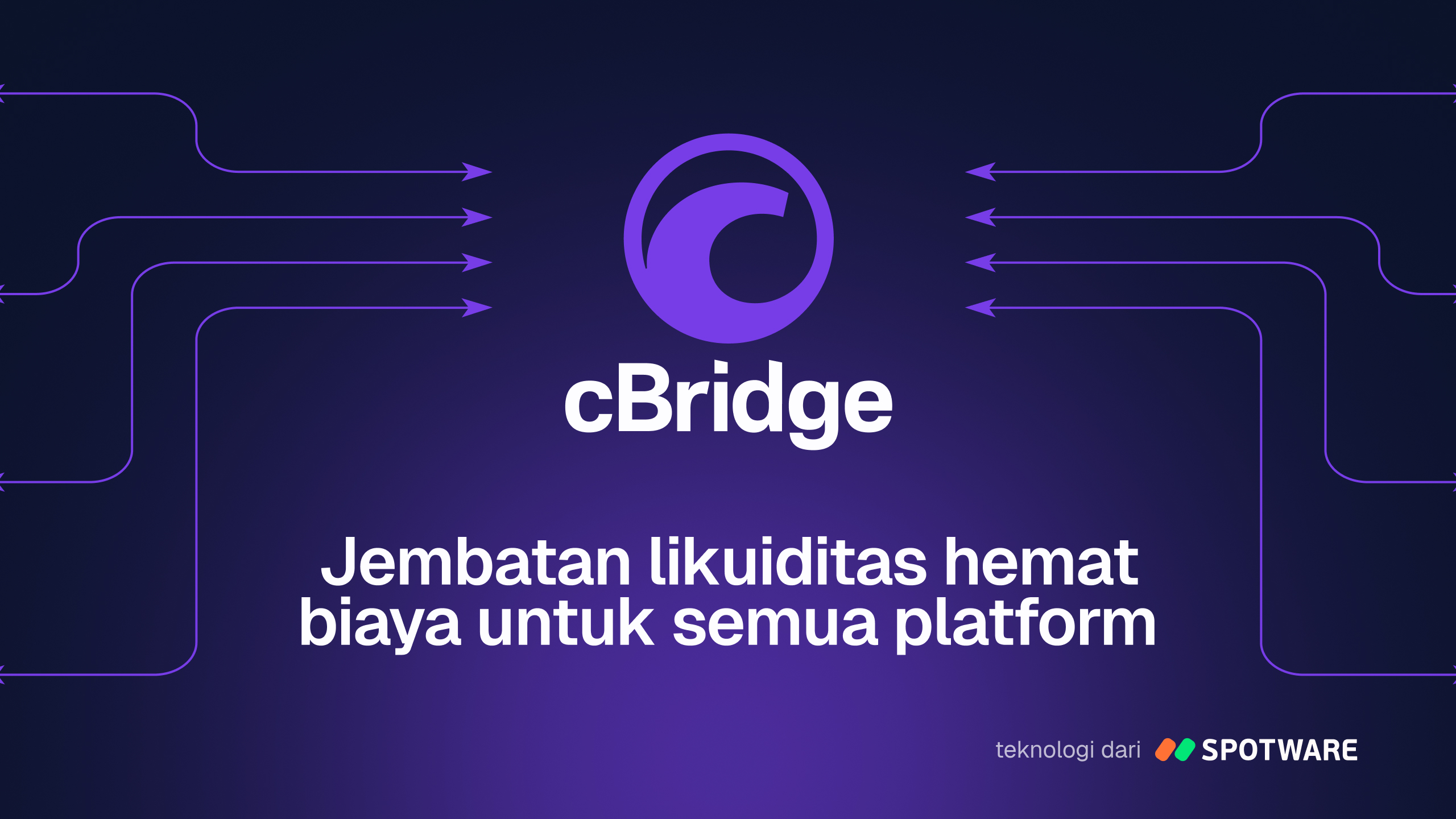 Spotware memperkenalkan cBridge – jembatan likuiditas hemat biaya untuk ...