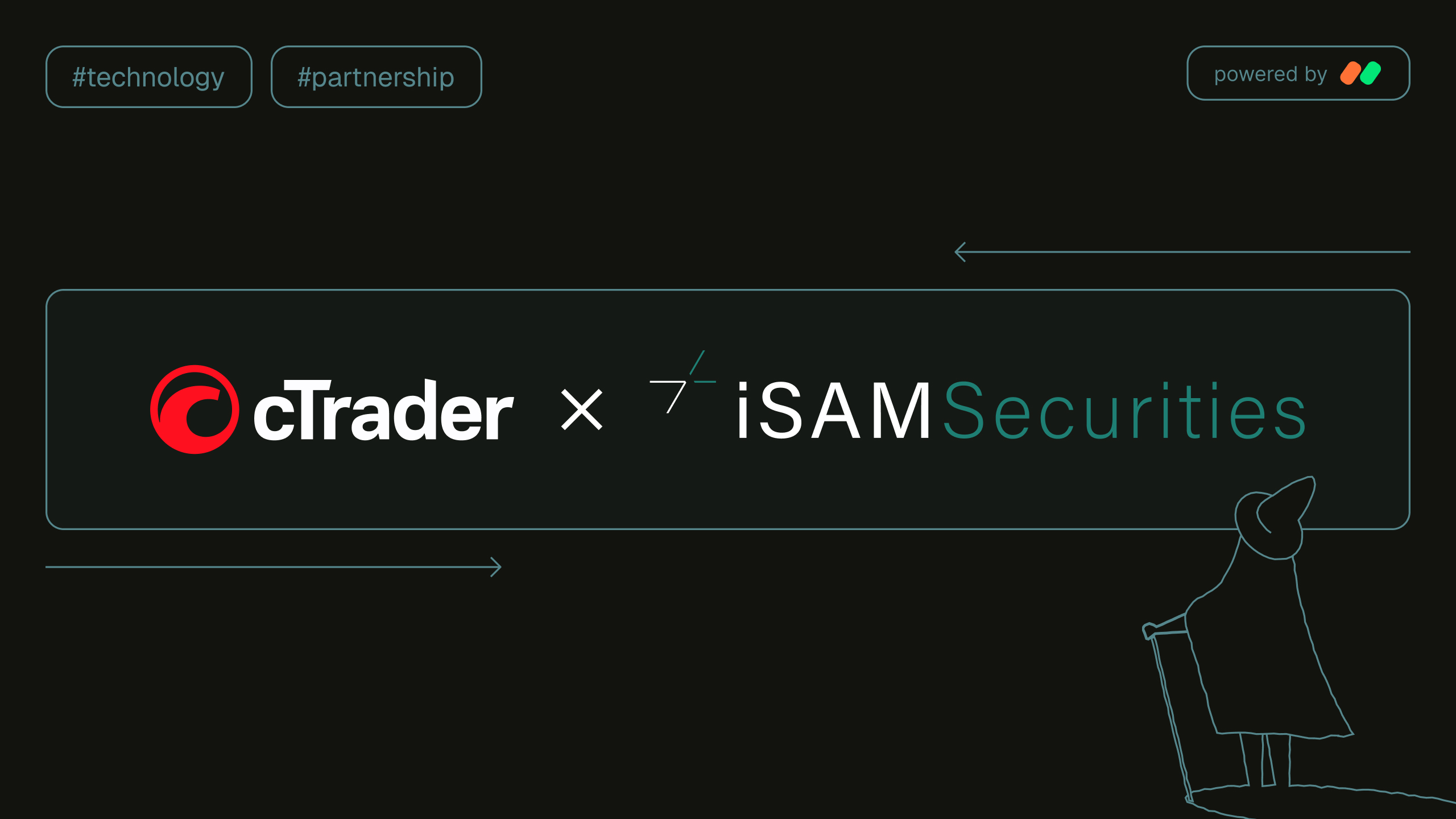 cTrader announces integration with iSAM Securities to elevate broker ...
