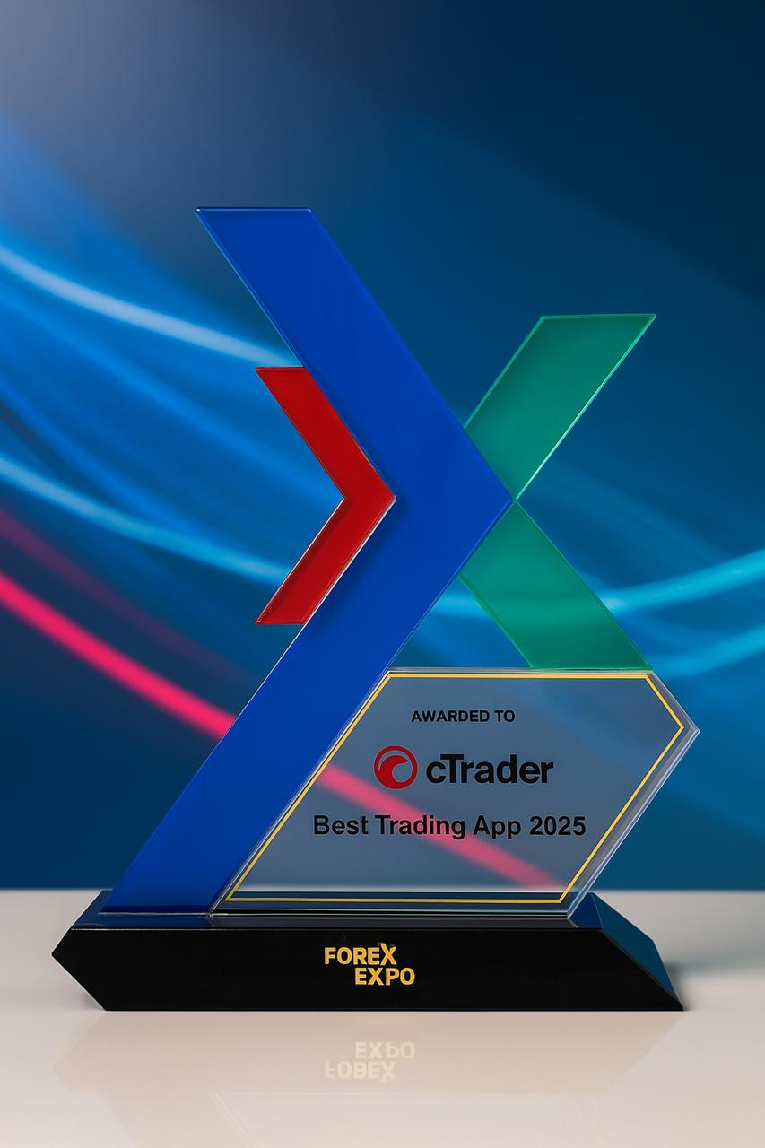 Best Trading App 2025