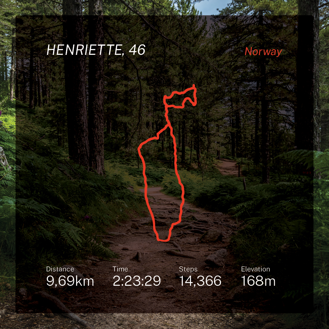 Strava activity