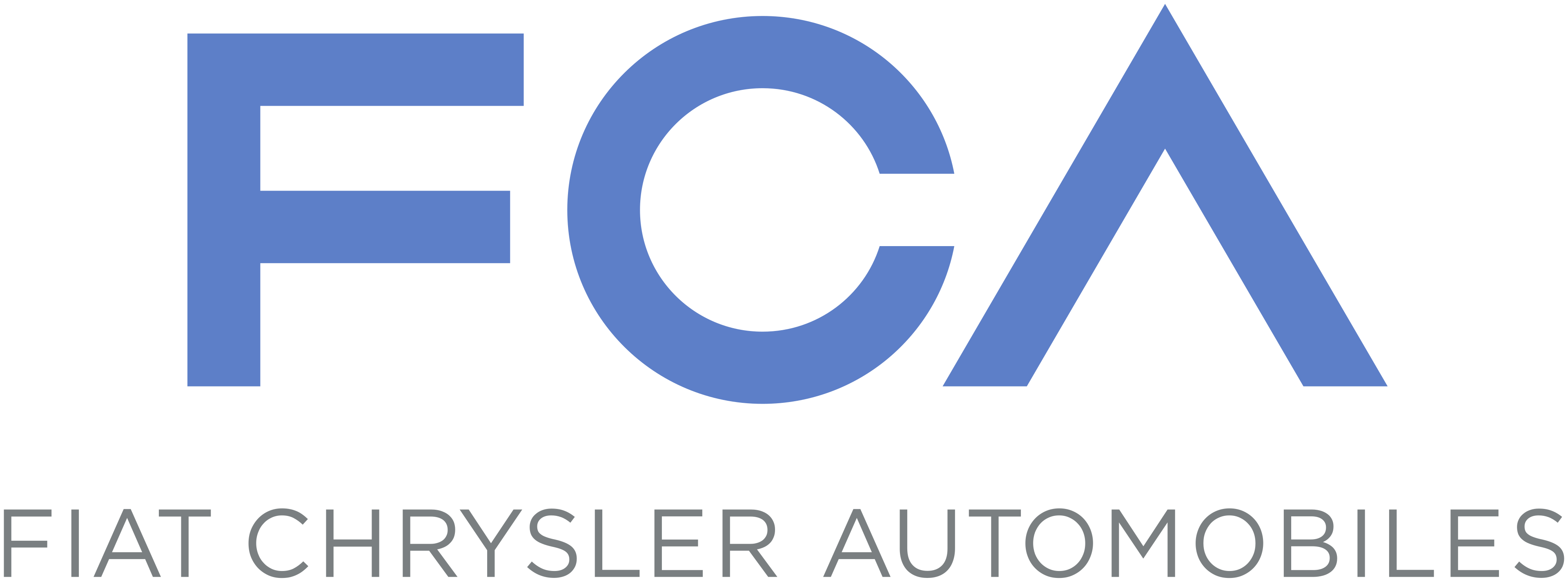 Fiat Chrysler Automobiles logo