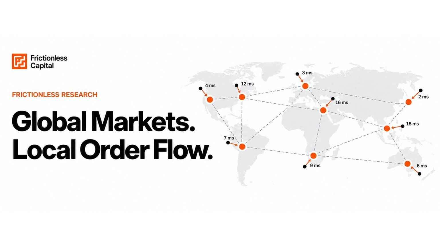 Should Global Markets Have One Physical Center?