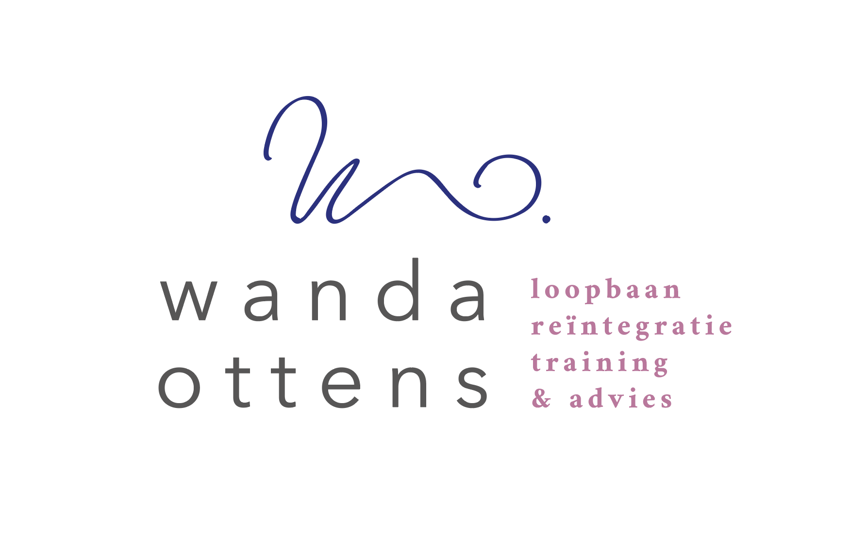 Wanda Ottens