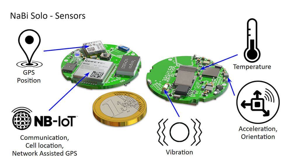 nabi tracker solo sensors