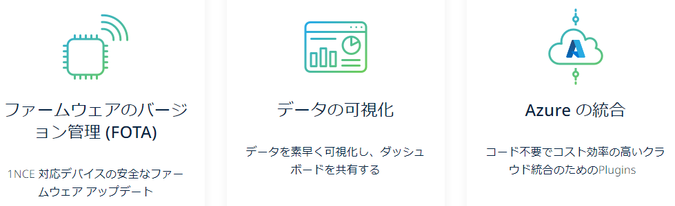 [object Object]