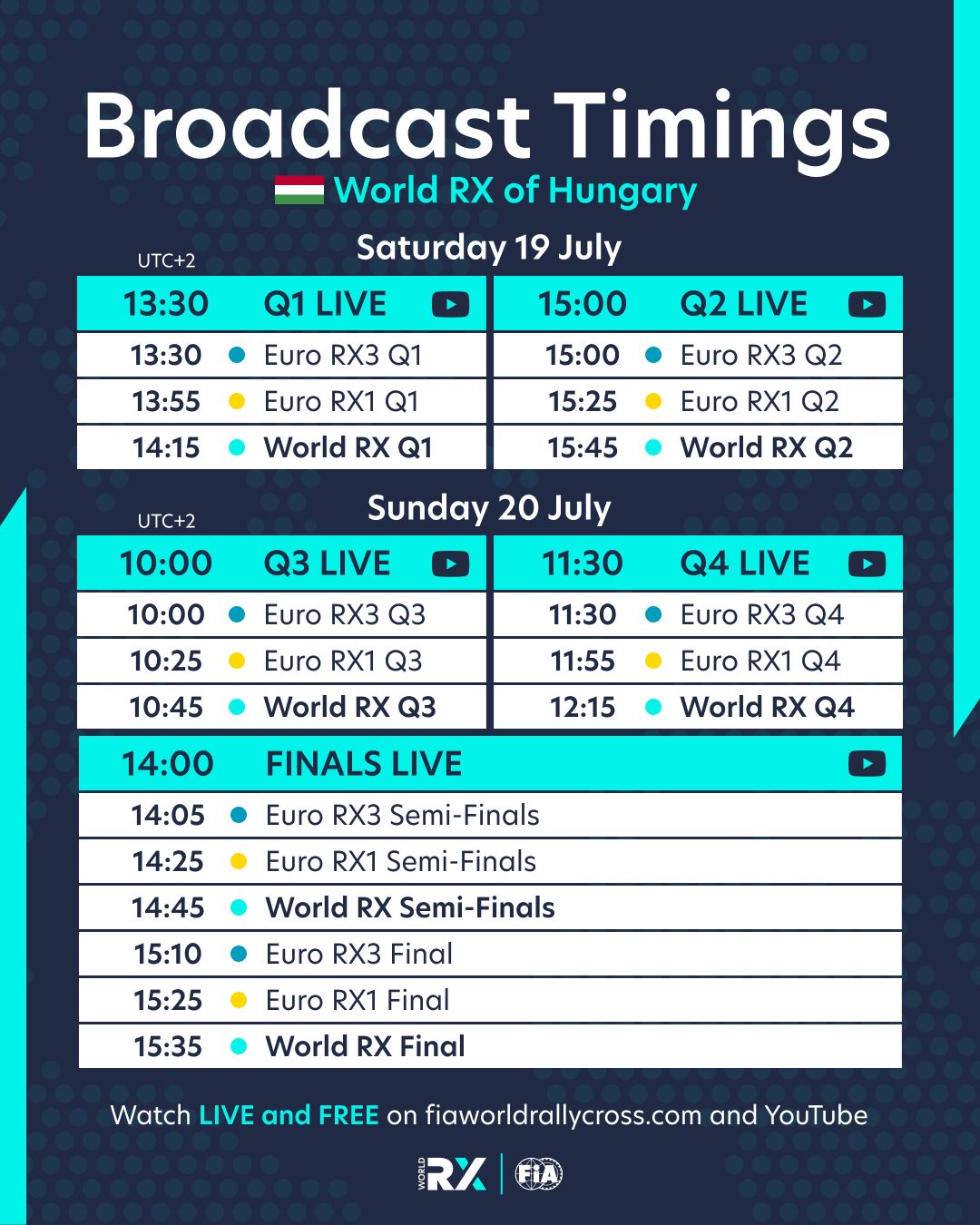 A poster explaining that World RX can be seen live and for free on YouTube