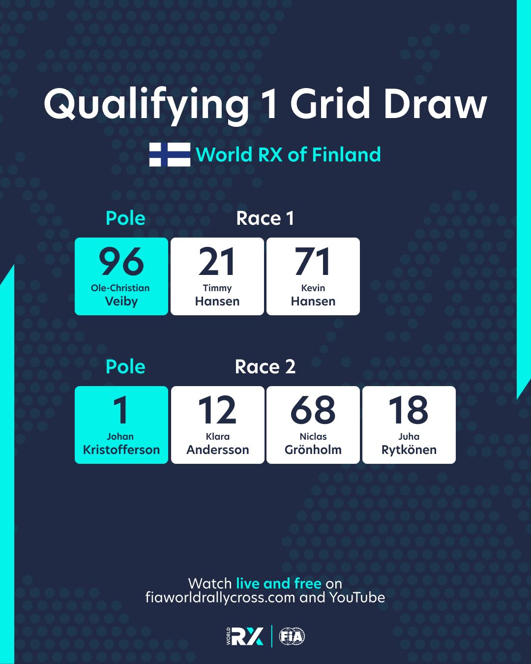 Grid Draw