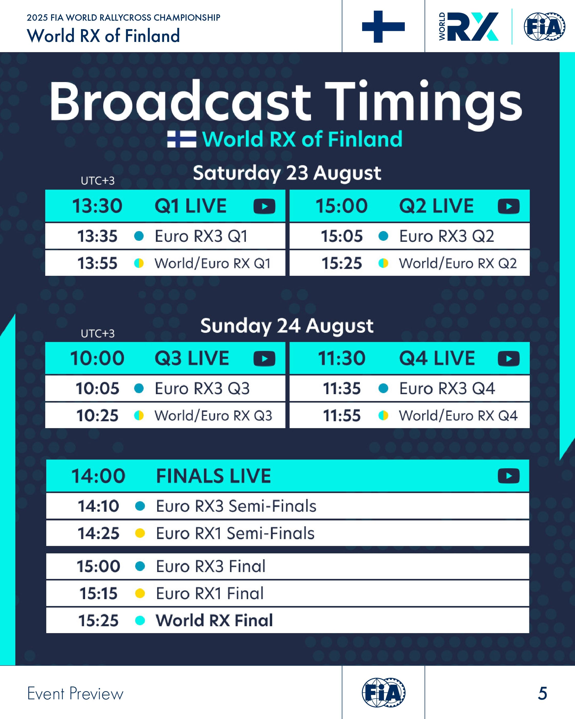 Preview World RX Finland_2_page-0005