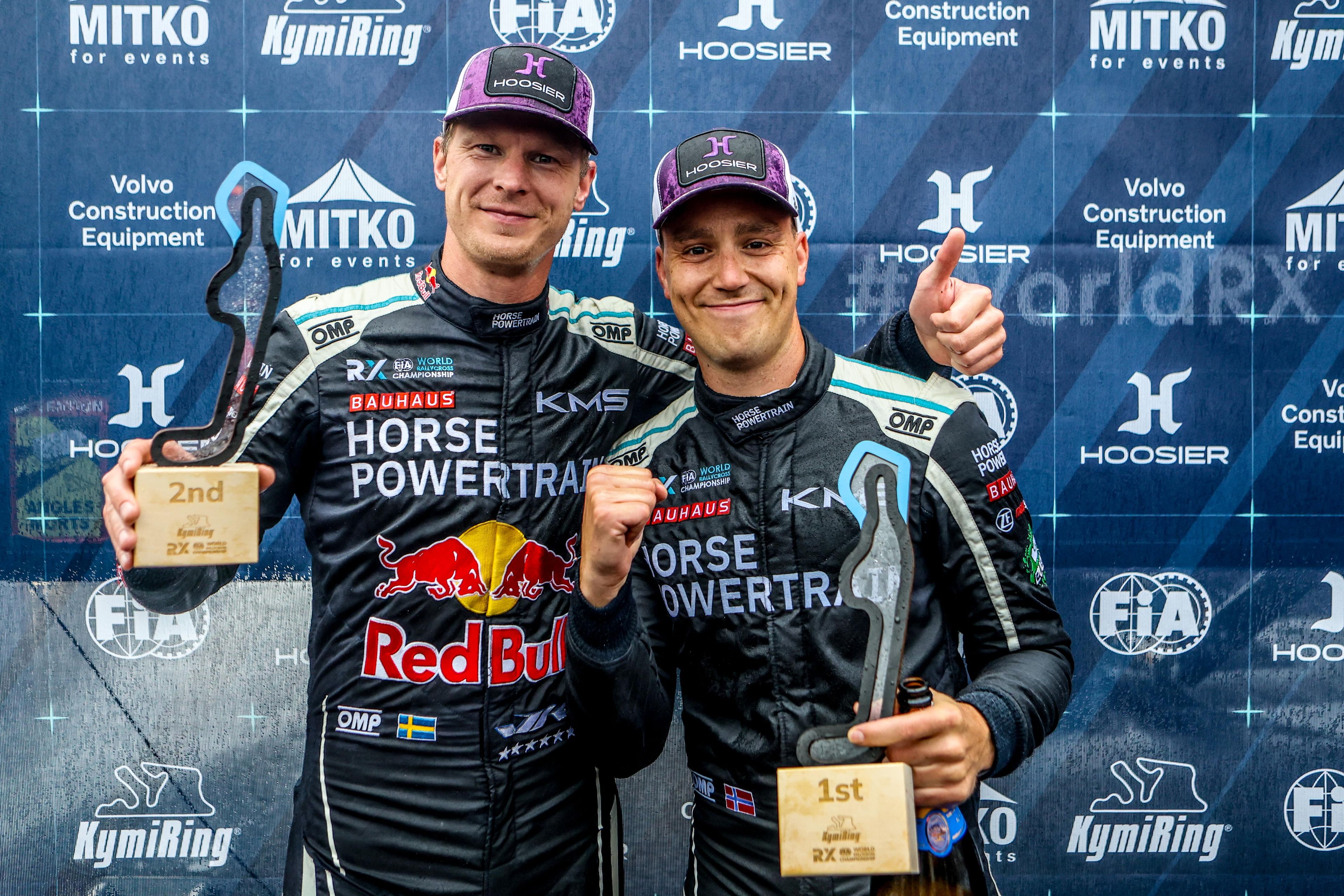 WorldRX_KMS_Top2-min