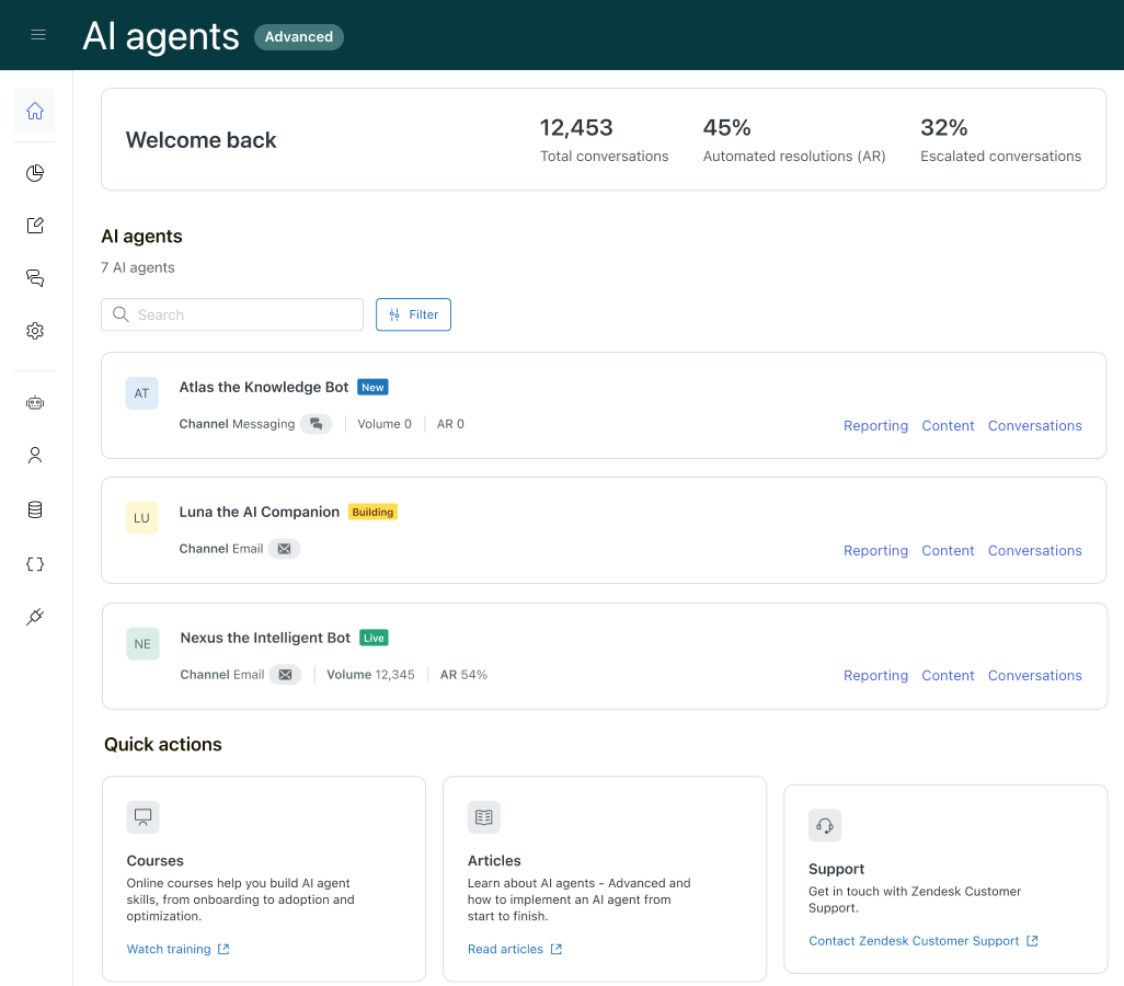 Zendesk AI Agents