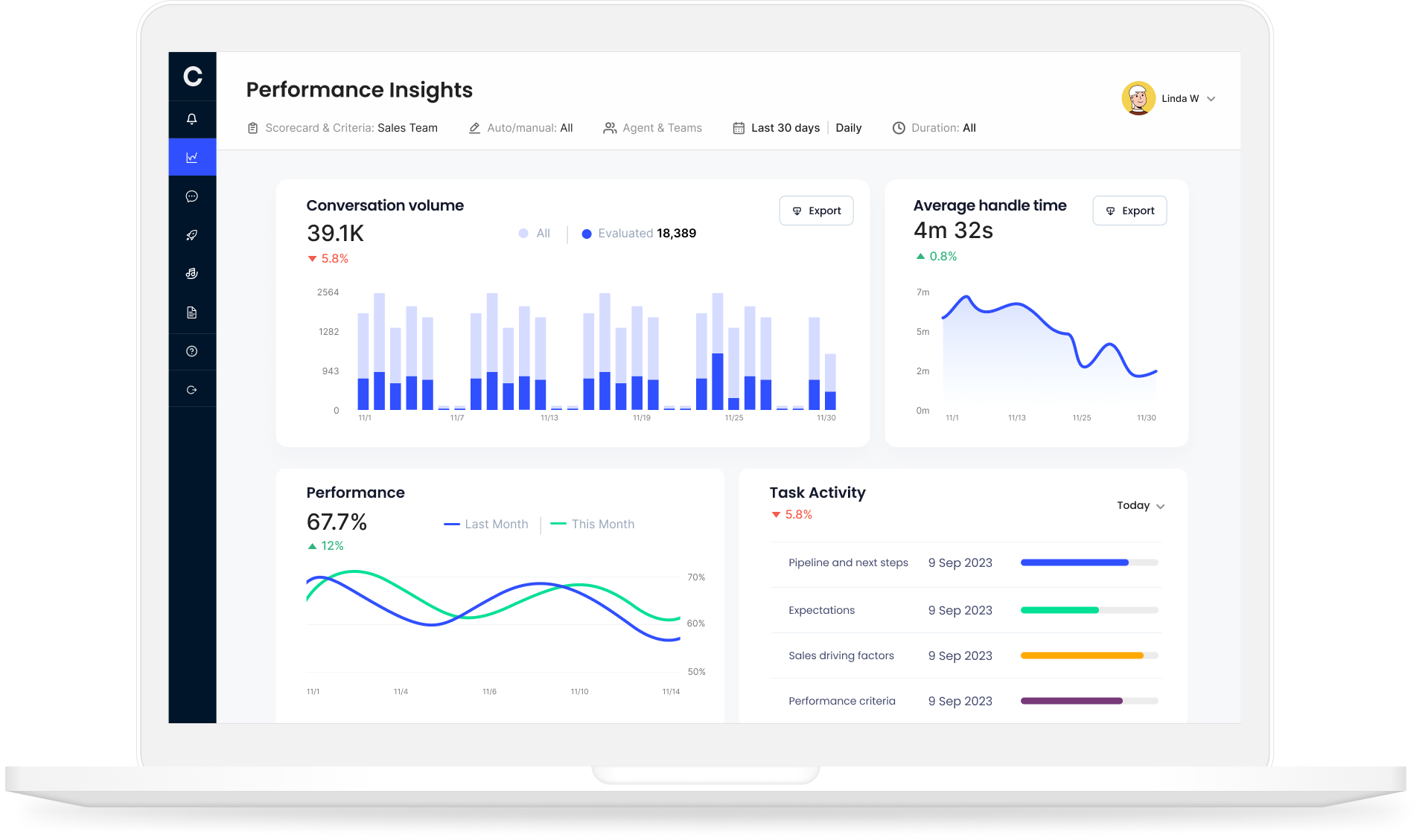 Cresta platform
