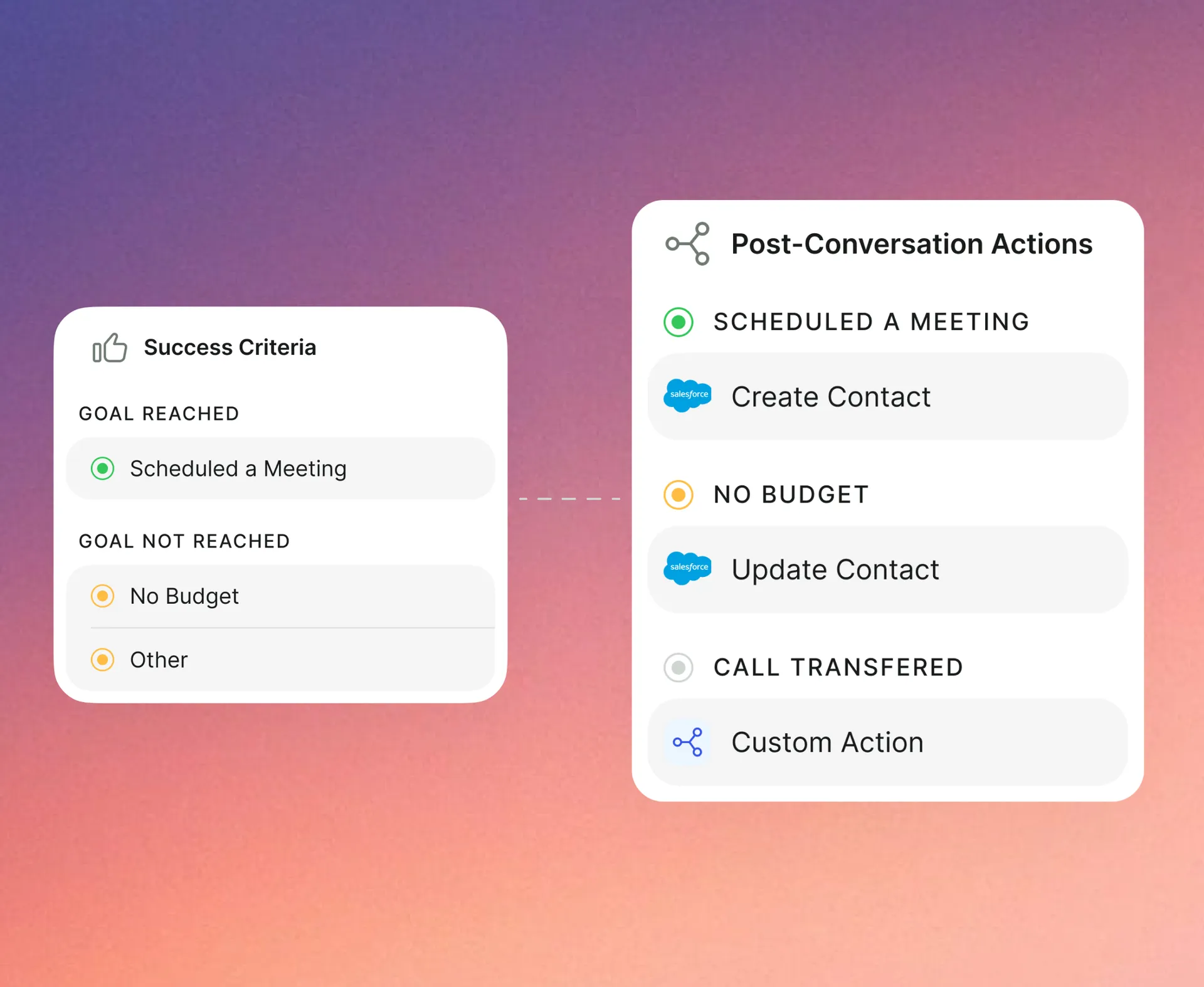 Real-time CRM and calendar sync
