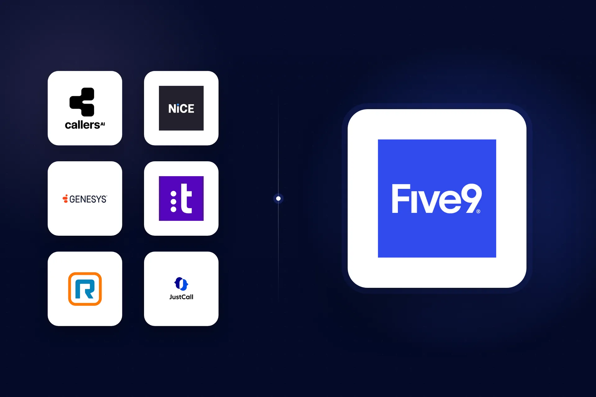 Five9 alternatives