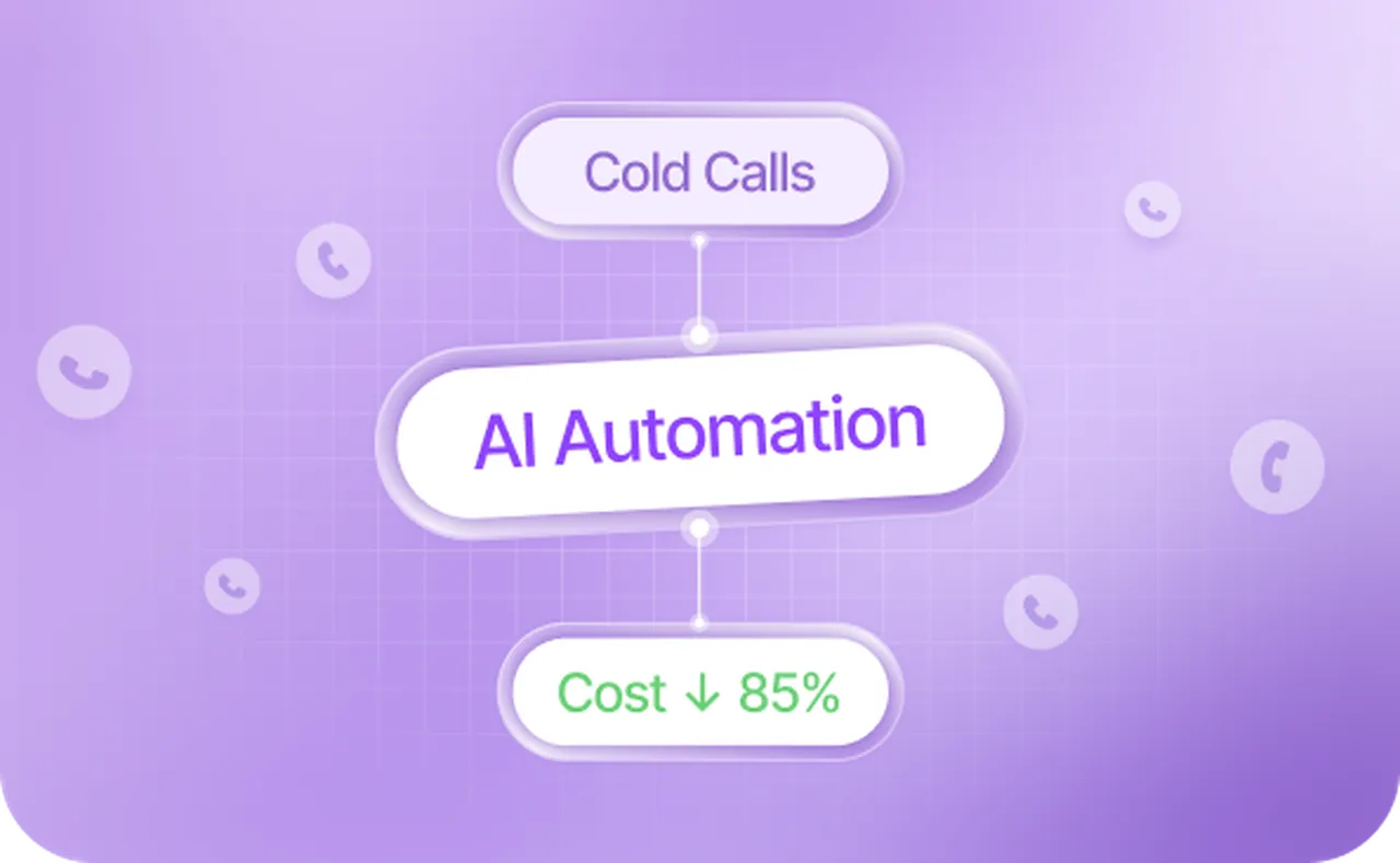 Up to 85% on Costs