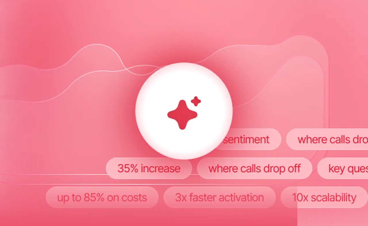 Automated Insights