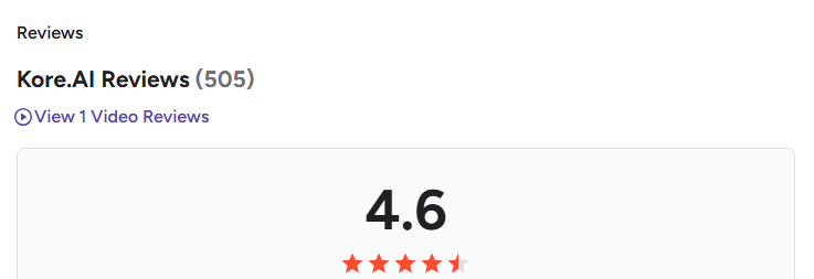Rating
